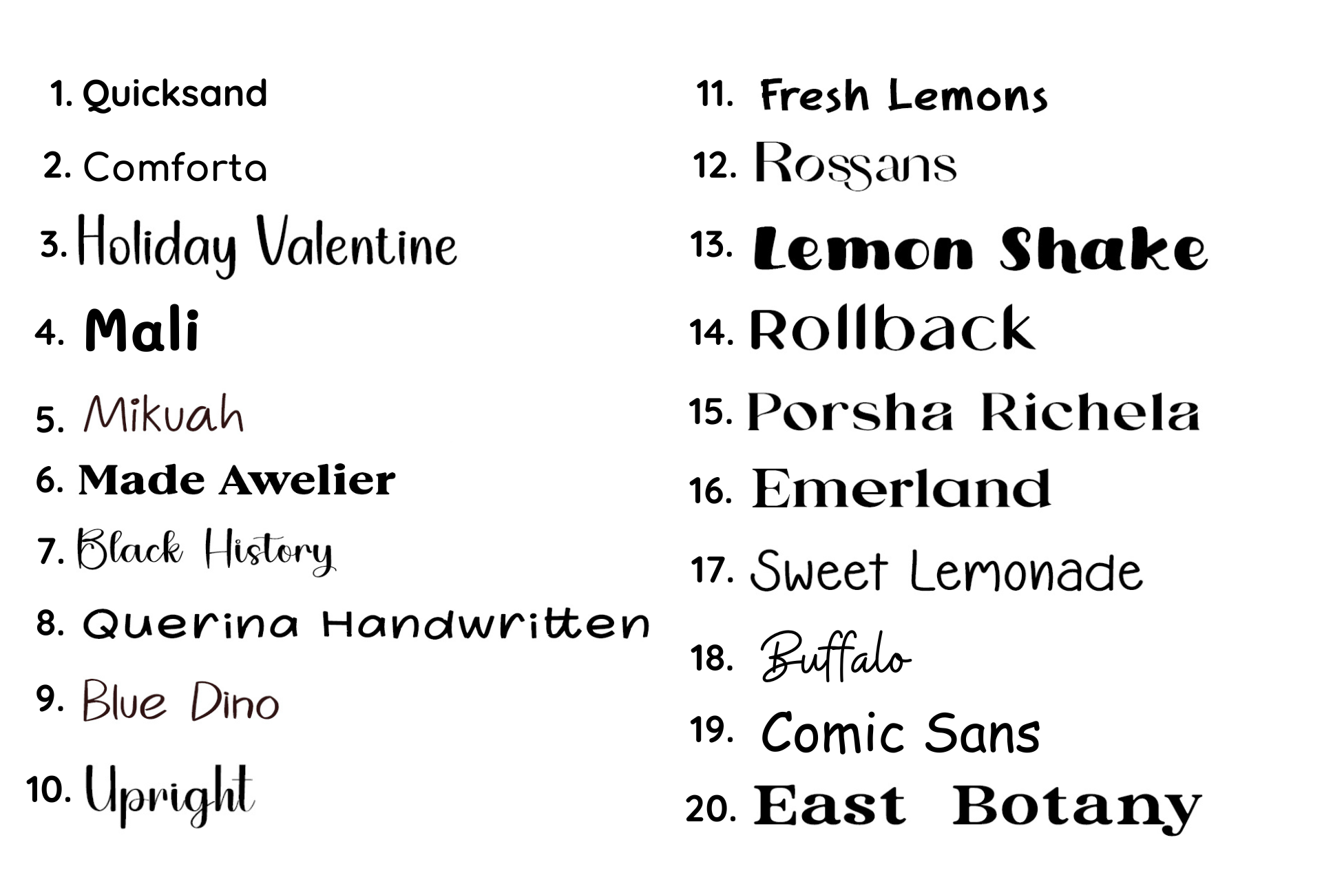 Chihuahua Premium Dog Sticker by Katie